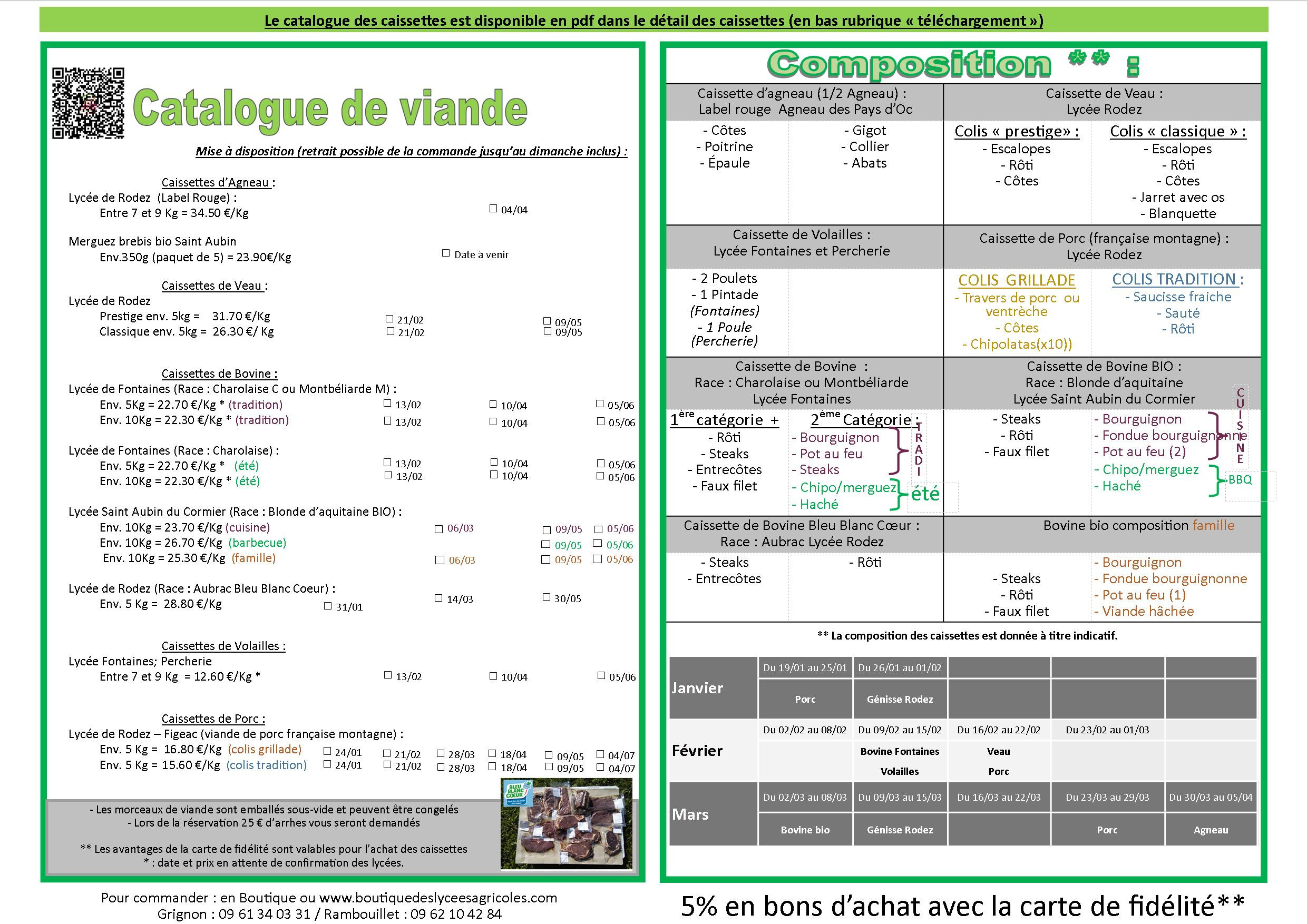 Caissettes de viande